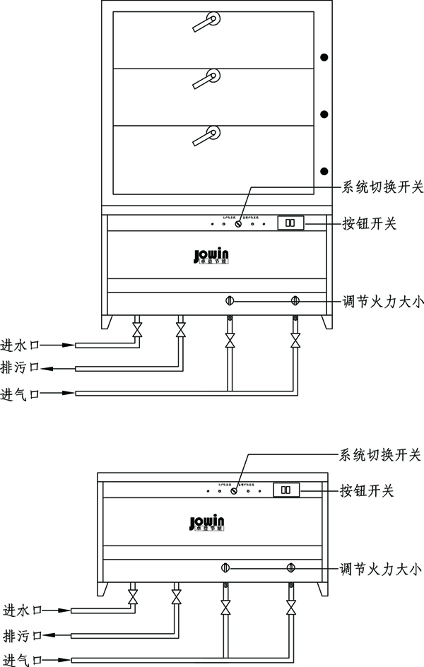 柜底机.jpg