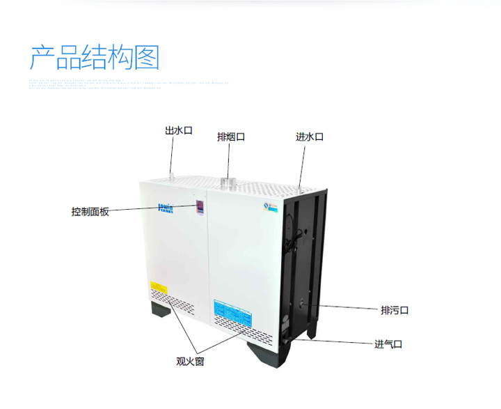 %title插圖%num